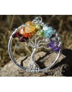 7 chakras